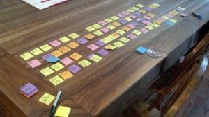 sticky notes color-coded for organizing plot during revisions